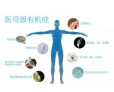 生物醫學有機硅解決方案